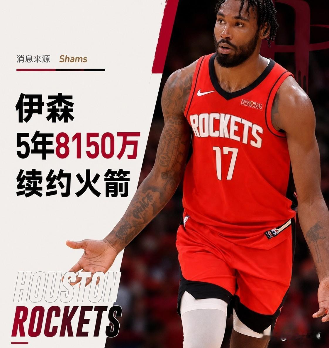 一年打掉了2000万合同，伊森5年8150万美元续约火箭！据NBA记者报道，