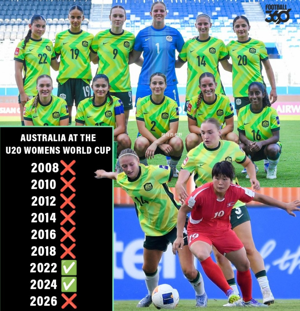 亚洲区女足国青国少这两个级别，我们、韩国和澳大利亚能不能晋级世界杯全看分组，澳大