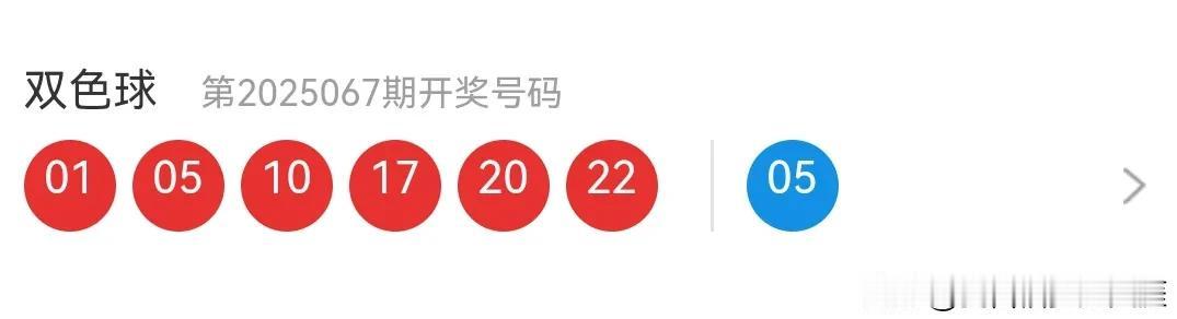 双色球068期：大号反攻，369尾要表现，0路不甘寂寞上期开出01051