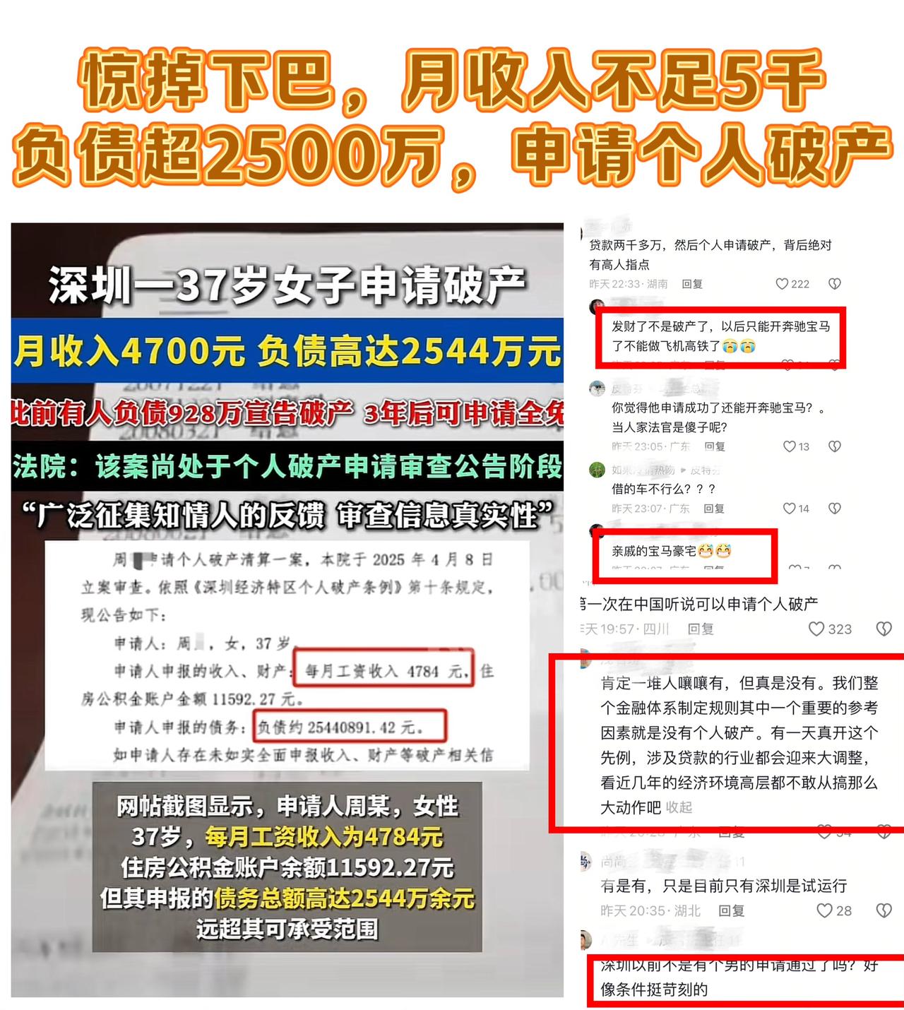 惊掉下巴，深圳37岁周女士月收入才4700多元，负债却高达2500多万，现在申请