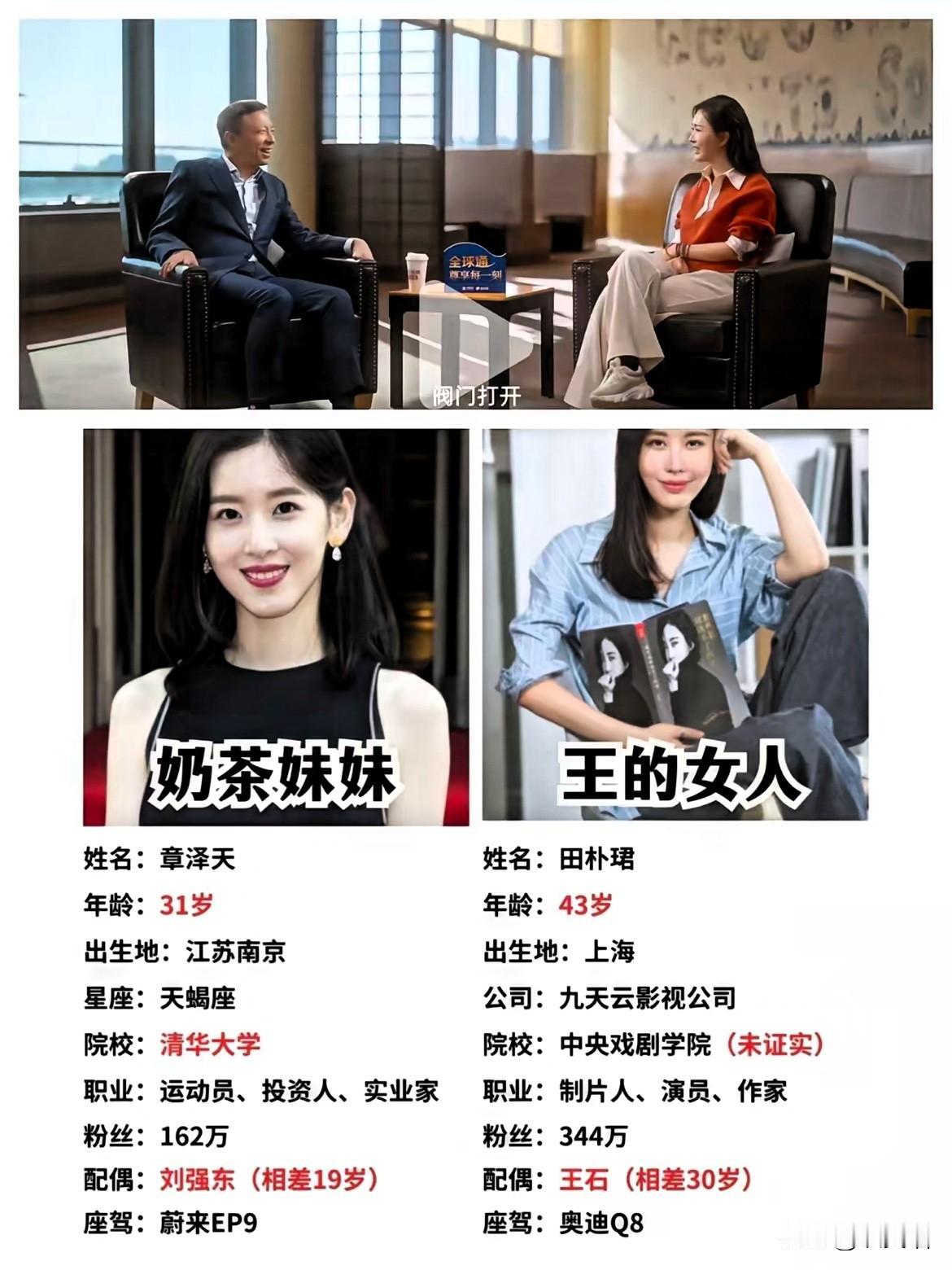 说真的，人还是得多读书，不然开口真的容易露怯！田朴珺采访张朝阳那段