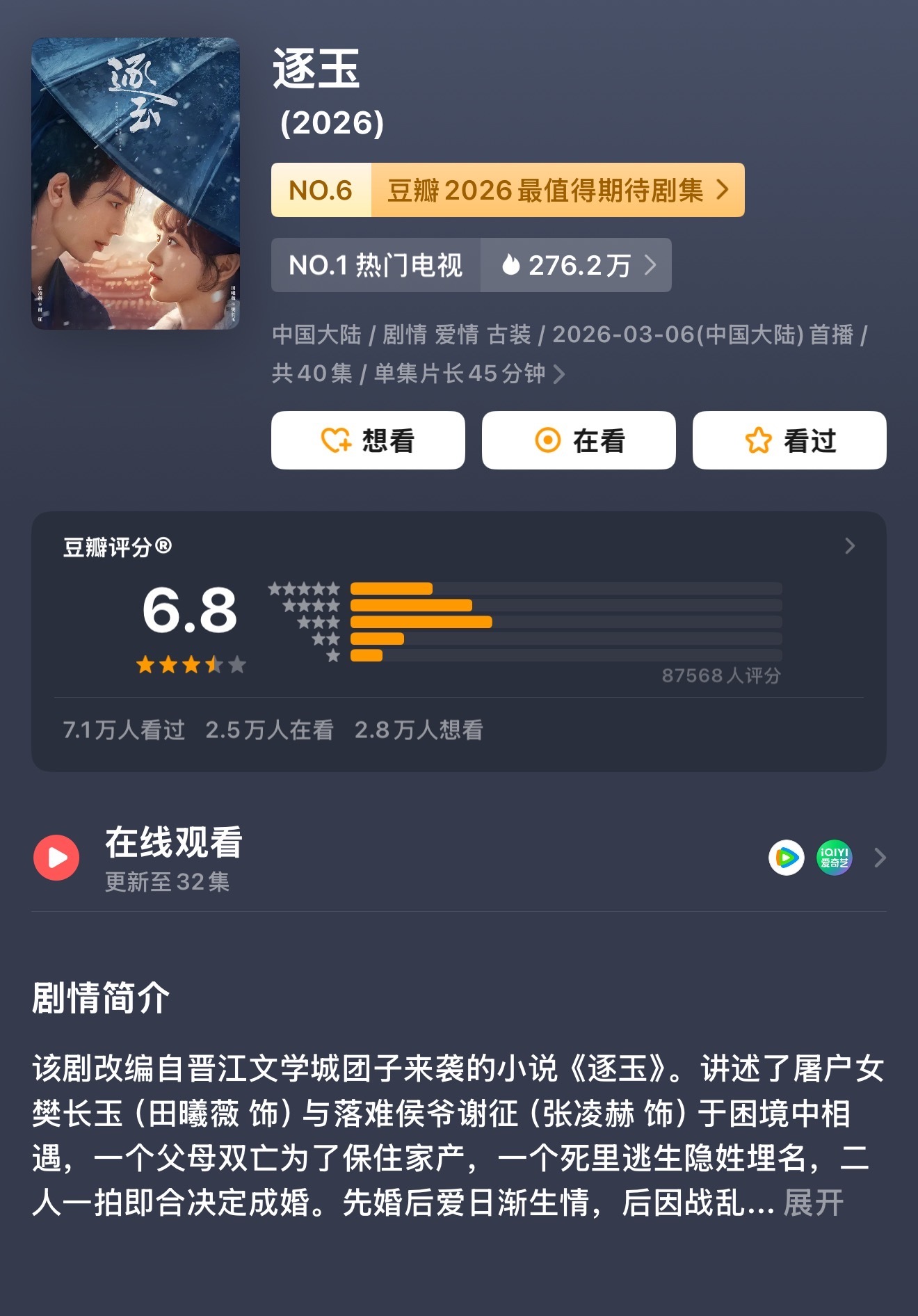 逐玉豆瓣开分6.8（排名不分先后）领衔主演网络剧《逐玉》豆瓣开分6.8。据猫眼