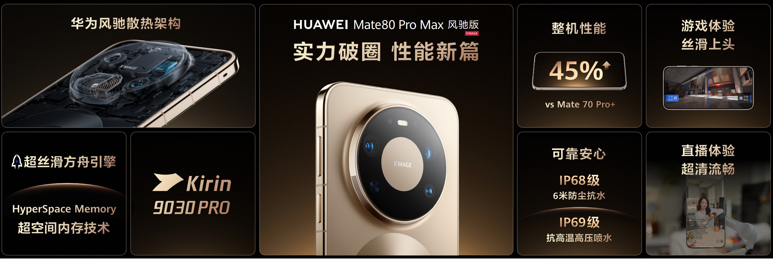 为什么说Mate80风驰版首创仿生羽翼涡扇是冷静派巅峰？因为它把散热做成了艺术。