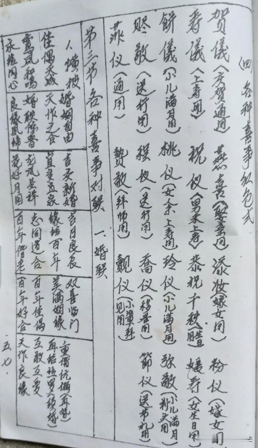 老先生写的社会应酬及礼单！如今能写出这字的人廖廖无几