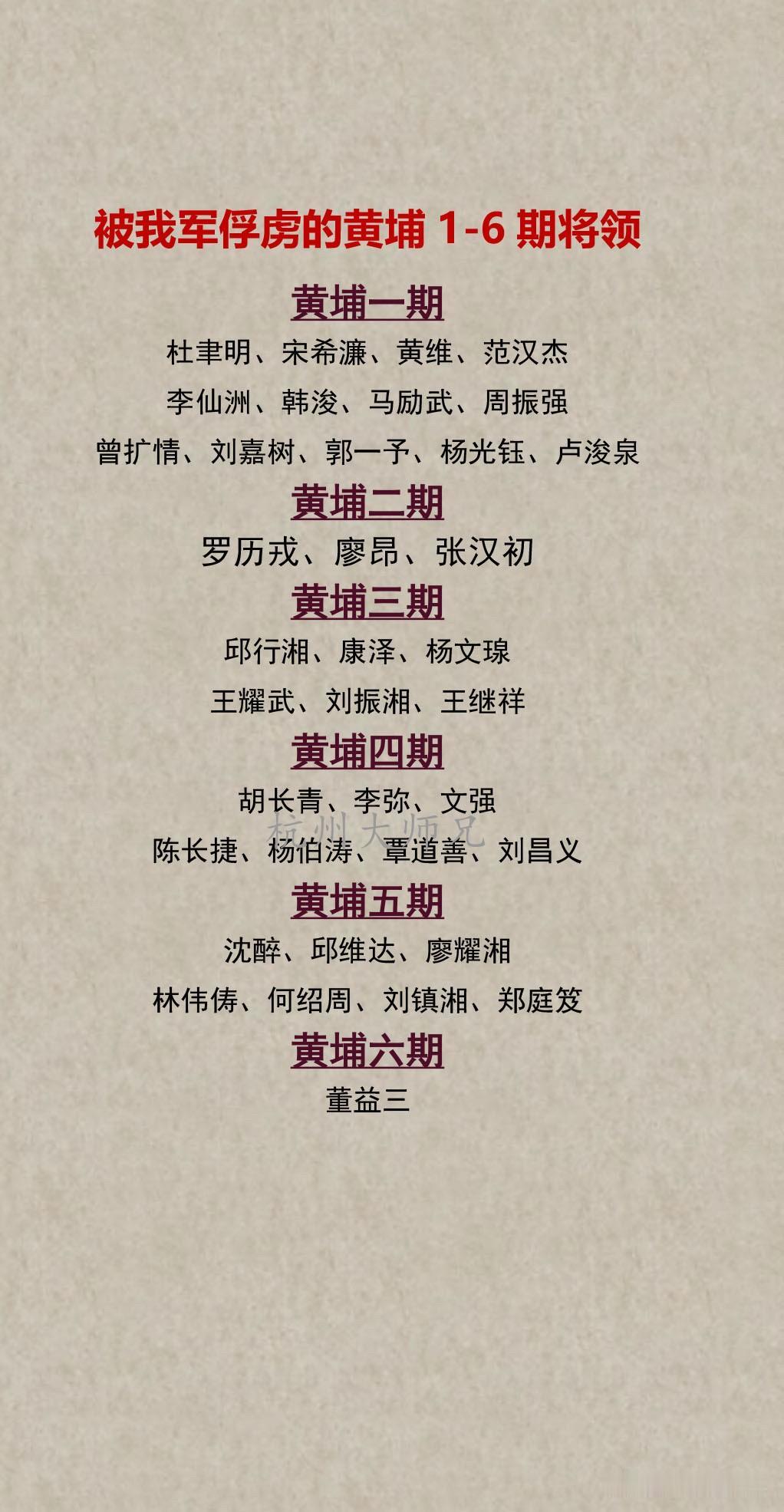 被我军俘虏的黄埔1-6期将领