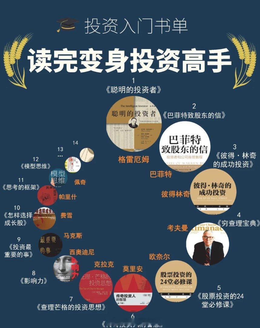 这些书你读完你也是投资大师。💰大师经典📘《聪明的投资者》📘《彼得·林奇的