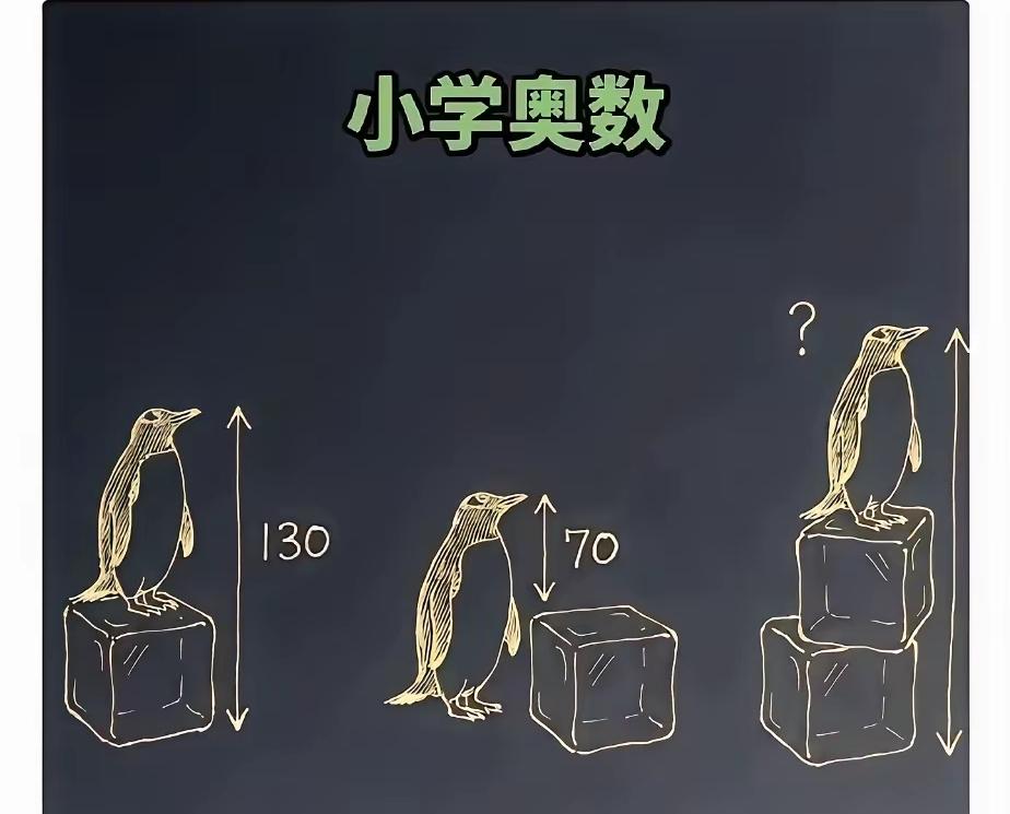 不是我吹，这道数学题99%的人不会做。