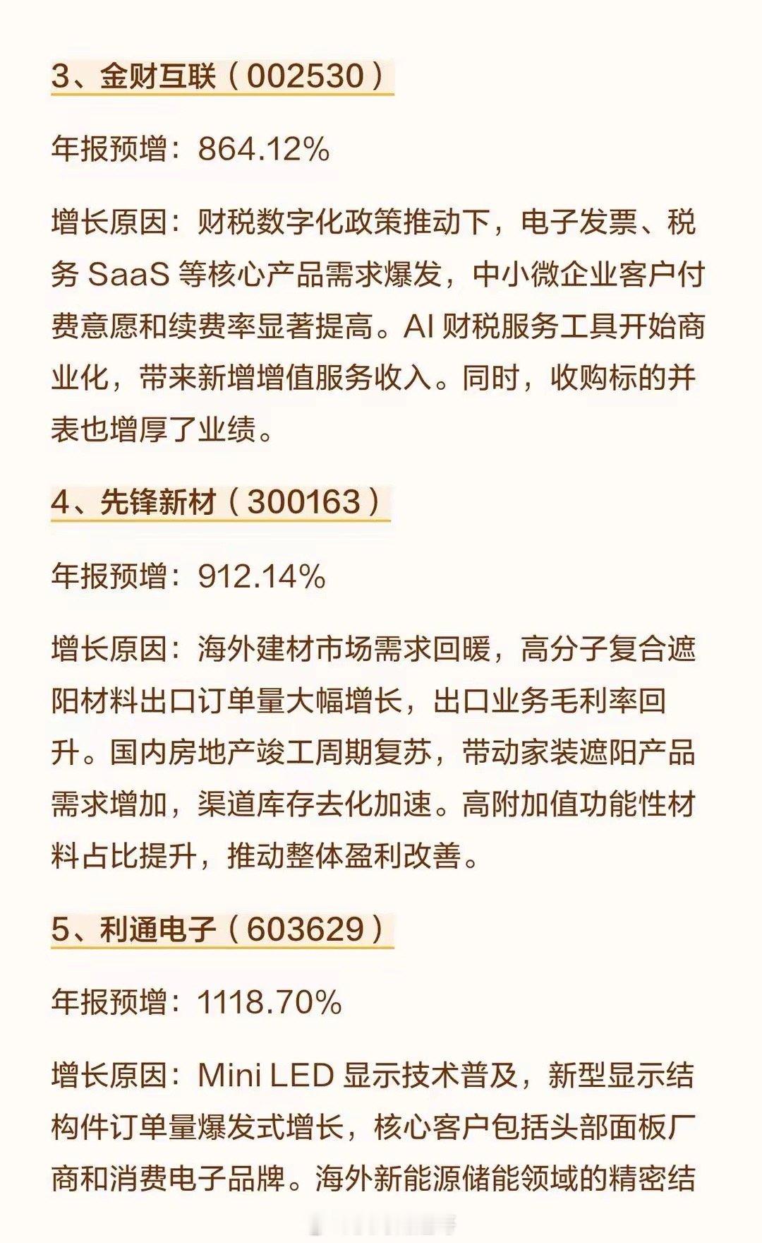 年报预增超3000%的公司！
