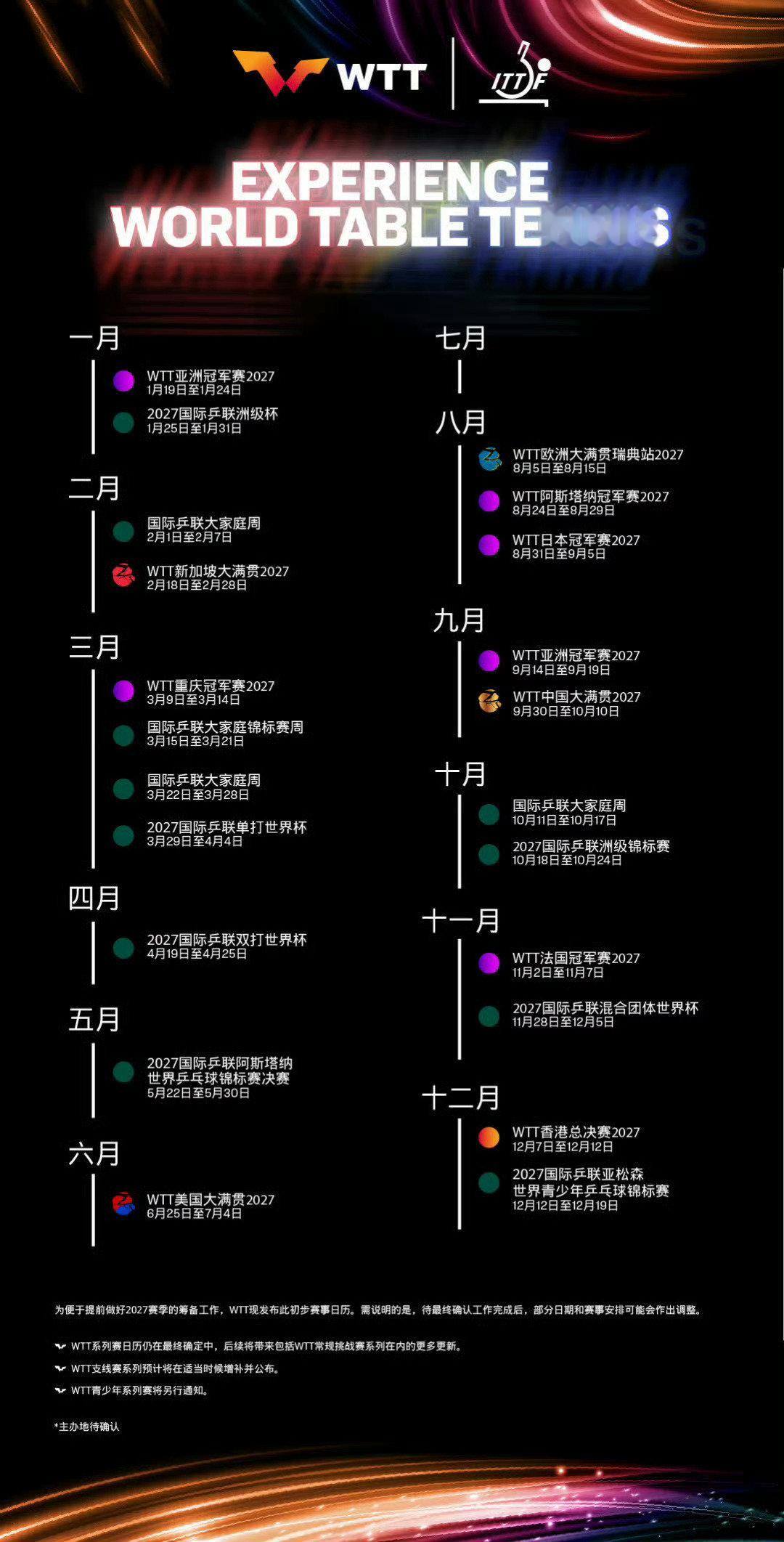 1月冠军赛和亚洲杯无缝连接sjb一样的赛程​