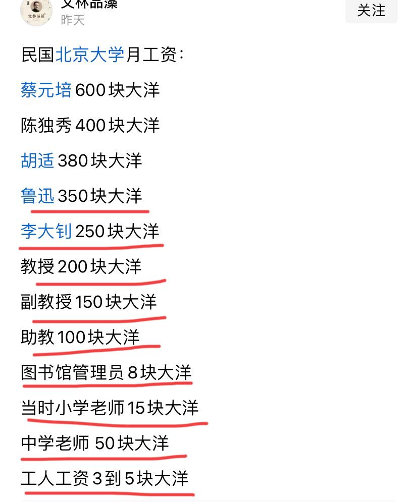 民国北京大学教授、助教、工作人员月工资对比，差距几十倍，图书馆管理员月薪才8块大