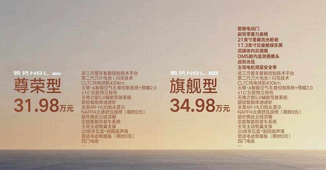 腾势N8L闪充版今天上市了，同样两款配置车型，入门版其实规格就已经相当高了。这台