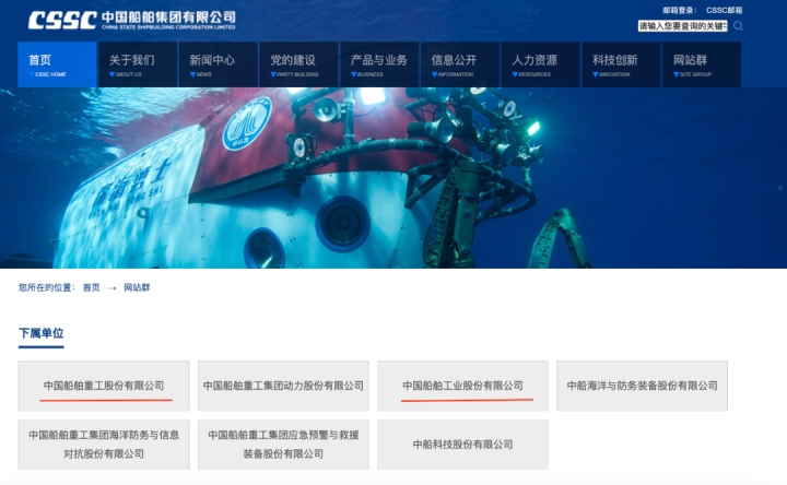 中国船舶将吸收合并中国重工
