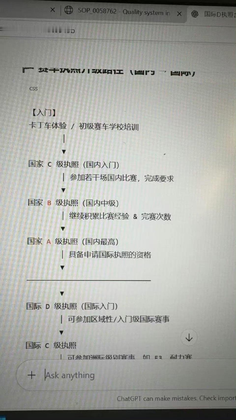 恭喜王一博拿到国际D级驾照🪪可参加区域性、入门级国际赛事，以后可以跑国际赛道了
