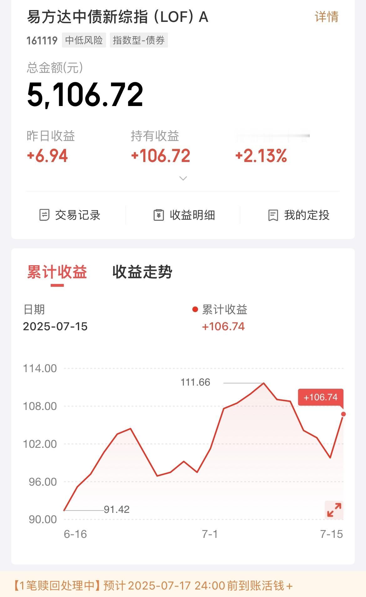 清仓换基金！纠结了一个月后，我决定还是把易方达中债新综指给清仓了！2024年