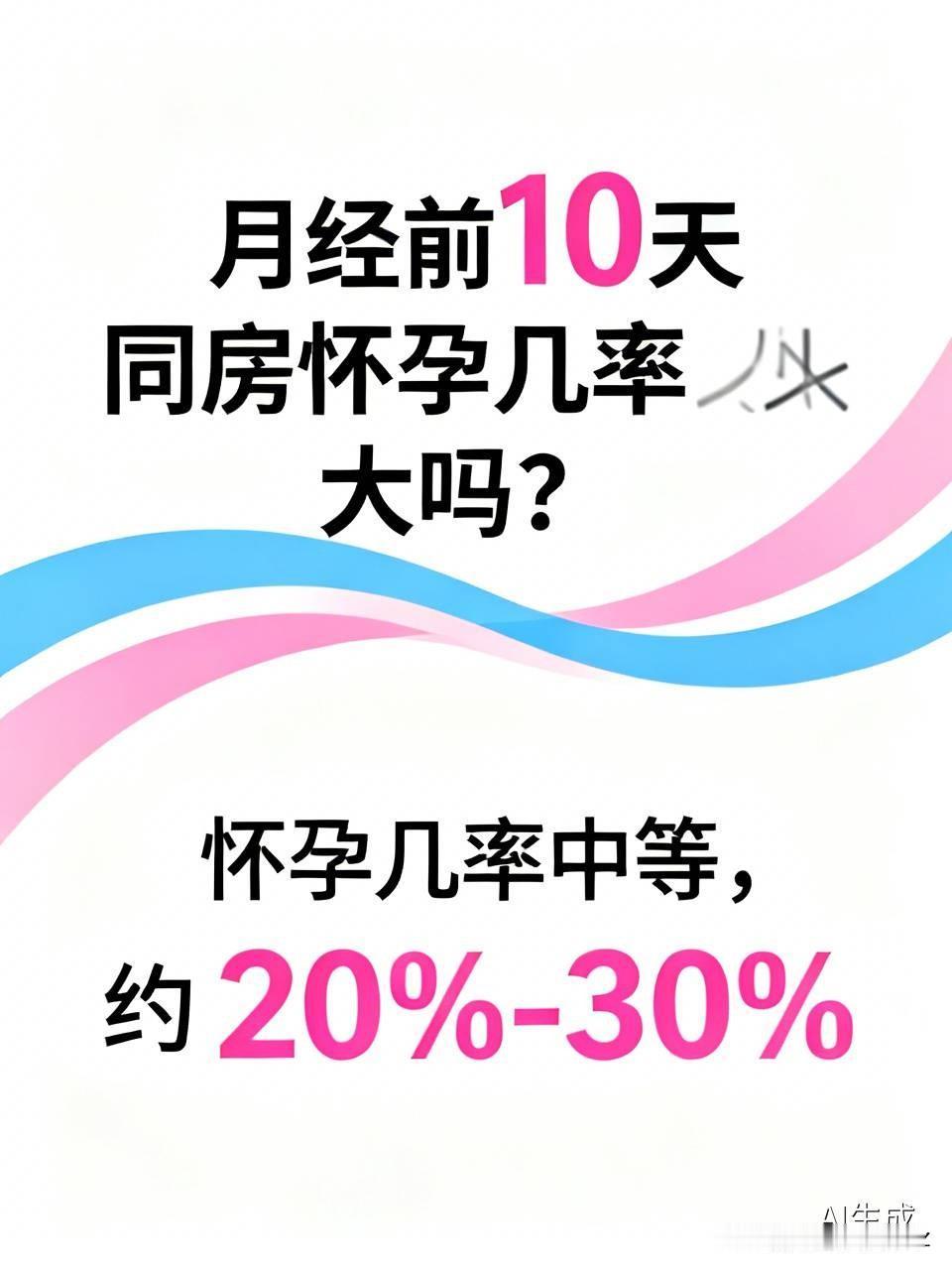 之前算安全期踩过坑的人来唠两句，别信什么“月经前7天绝对安全”的鬼话。按常规2
