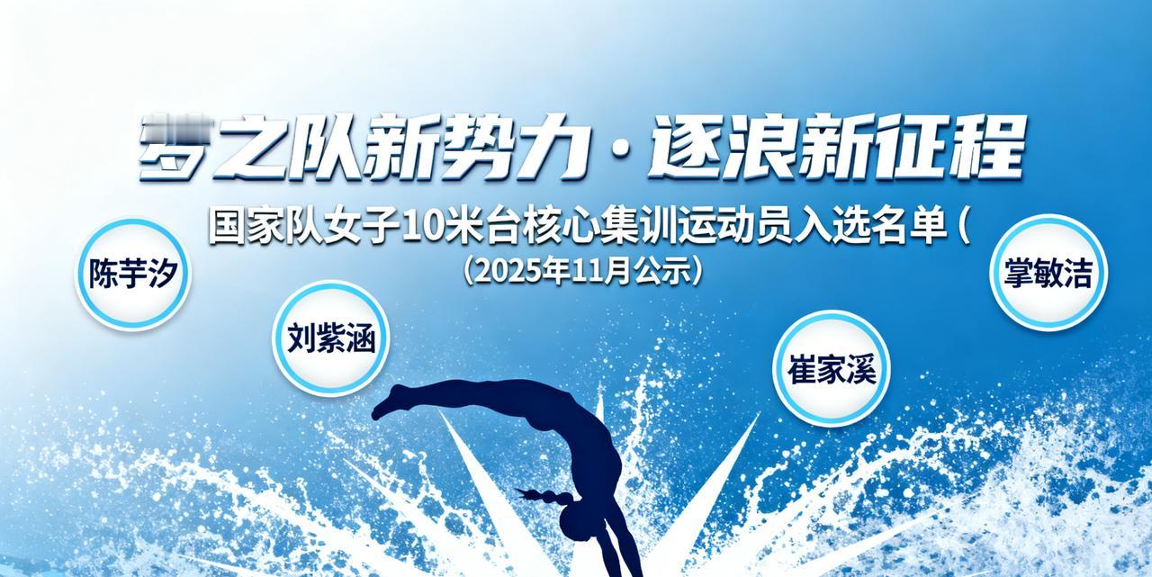 国家跳水队公布最新入选女子十米台核心名单。据国家跳水队11月15日报道，新周期