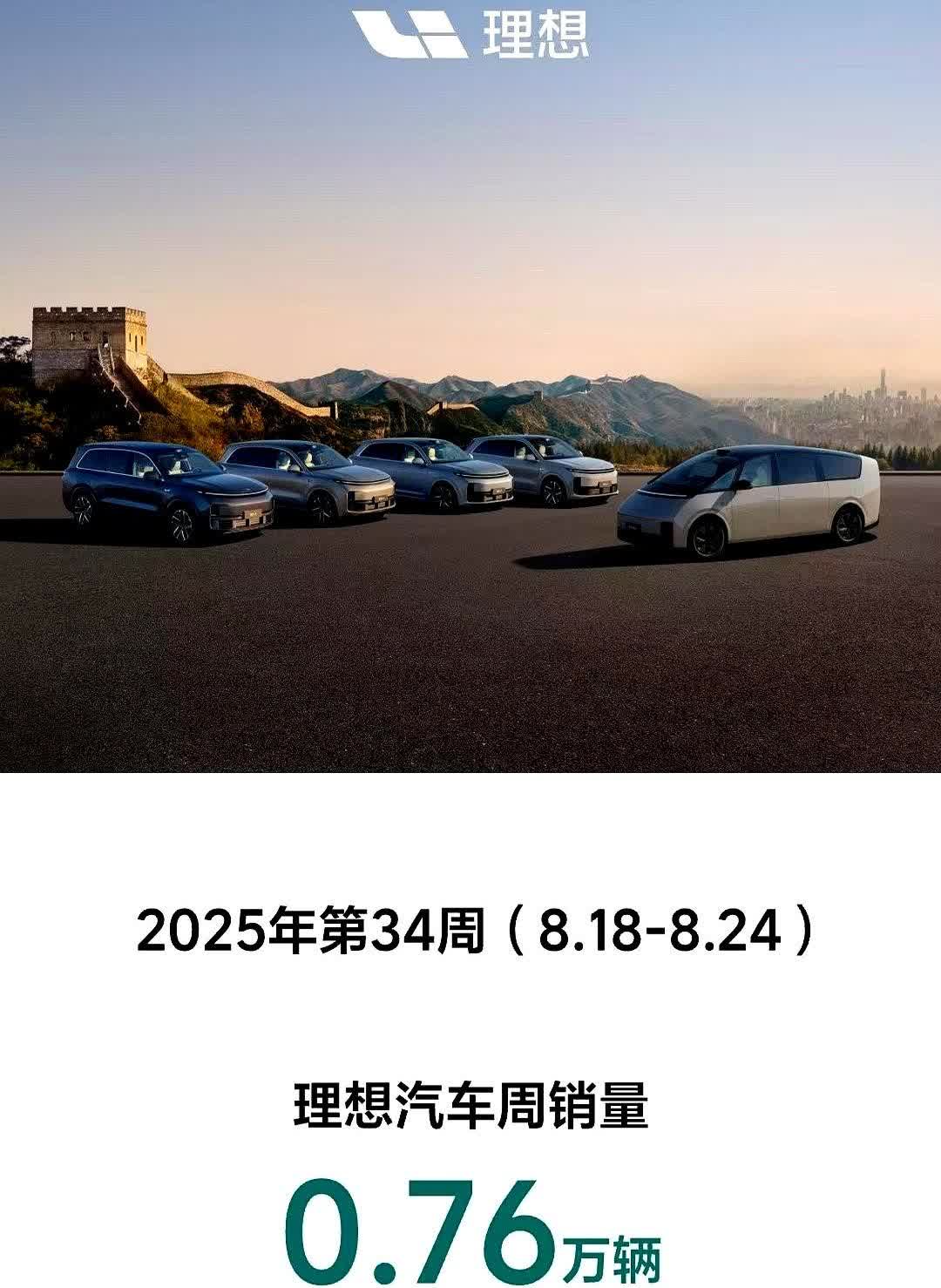 0.76万辆，理想终于喘口气一周卖出七千六百辆，数字不大，却让不少车主松