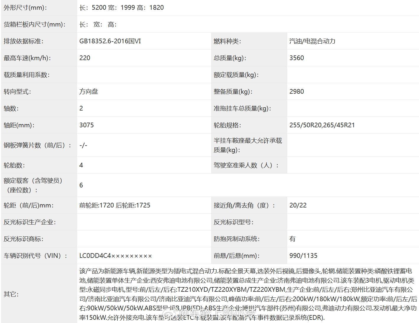 腾势N8L要来咯～相比N9，N8L外观做差异化，灯组设计更锋利；从尺寸来看，新车