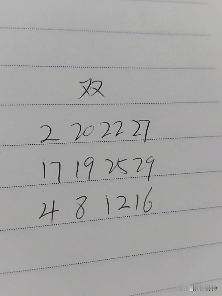 双色球26045期：这三组号码中，考虑3个号码，第一组中02、20、22、27之
