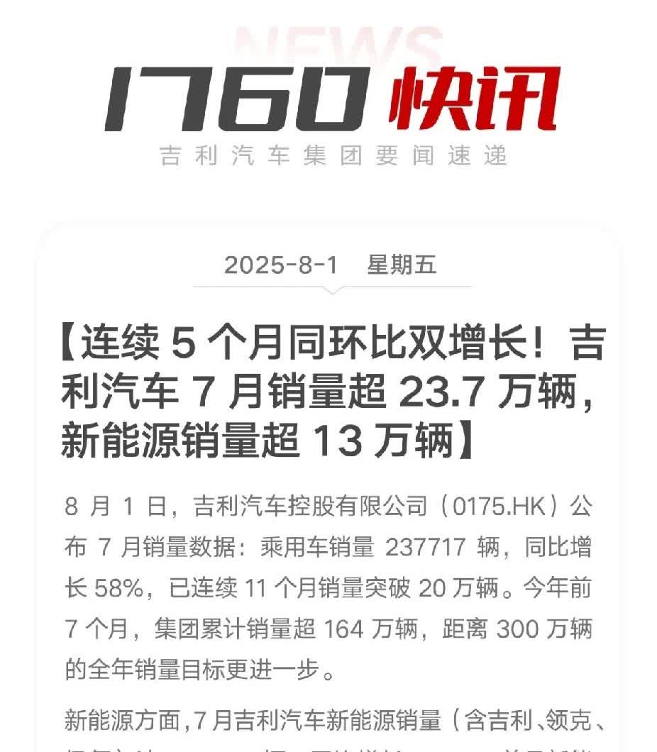 吉利和奇瑞同一天发布销量海报，7月吉利乘用车销量237717辆，增长58%；连续