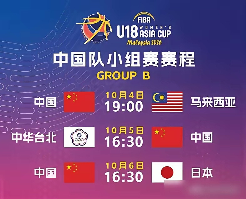 U17世界杯得分王，掉头去打亚洲杯了。李沅珊，1米78，世青赛场均20.3分，中