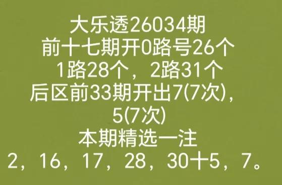 双色球035期开奖数据有号开出大乐透033期和七乐彩033期开奖数据有号开出