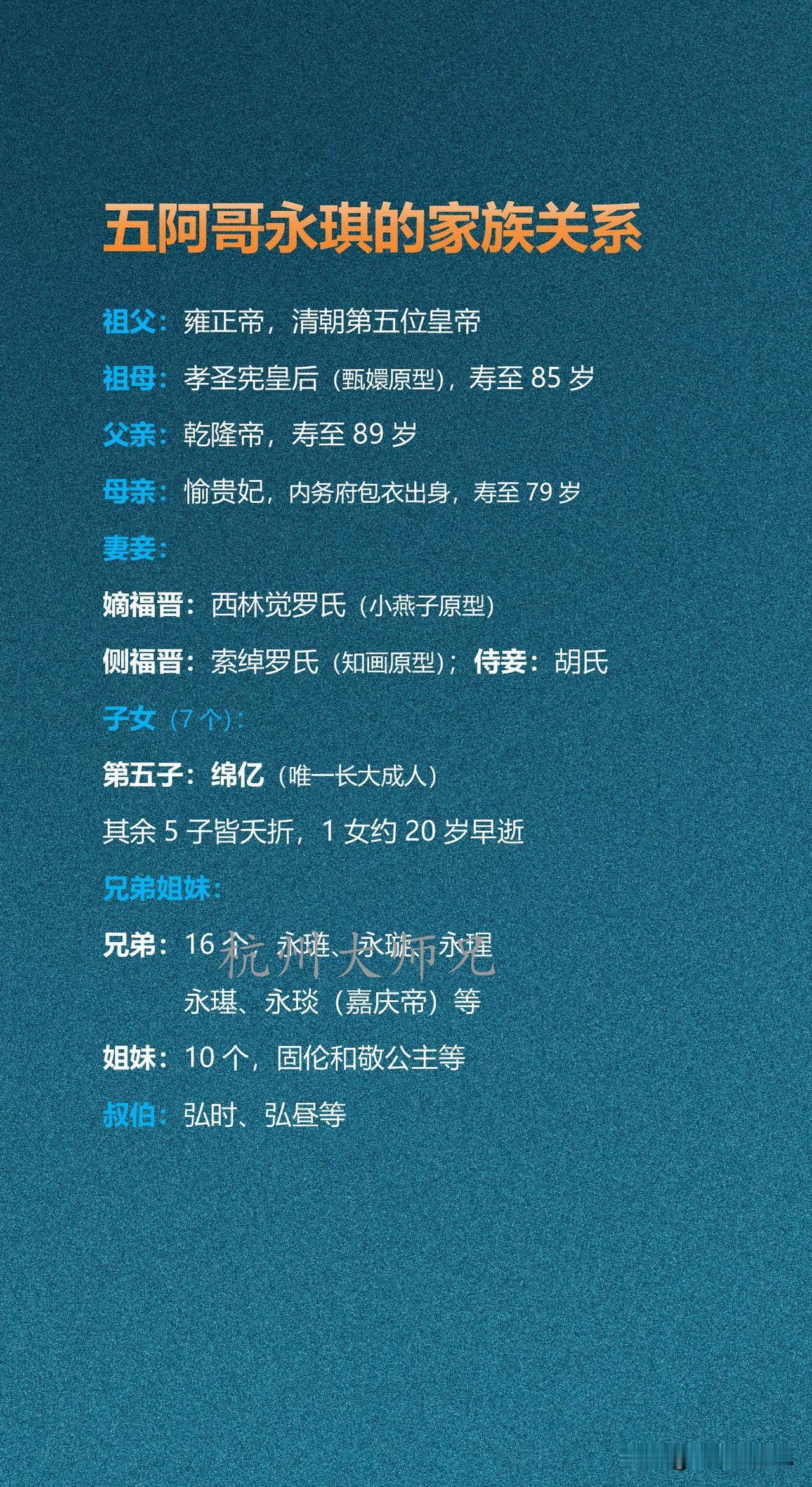 五阿哥永琪的家族关系永琪系乾隆第五子，生母为愉贵妃。其祖父雍正、祖母孝圣宪皇