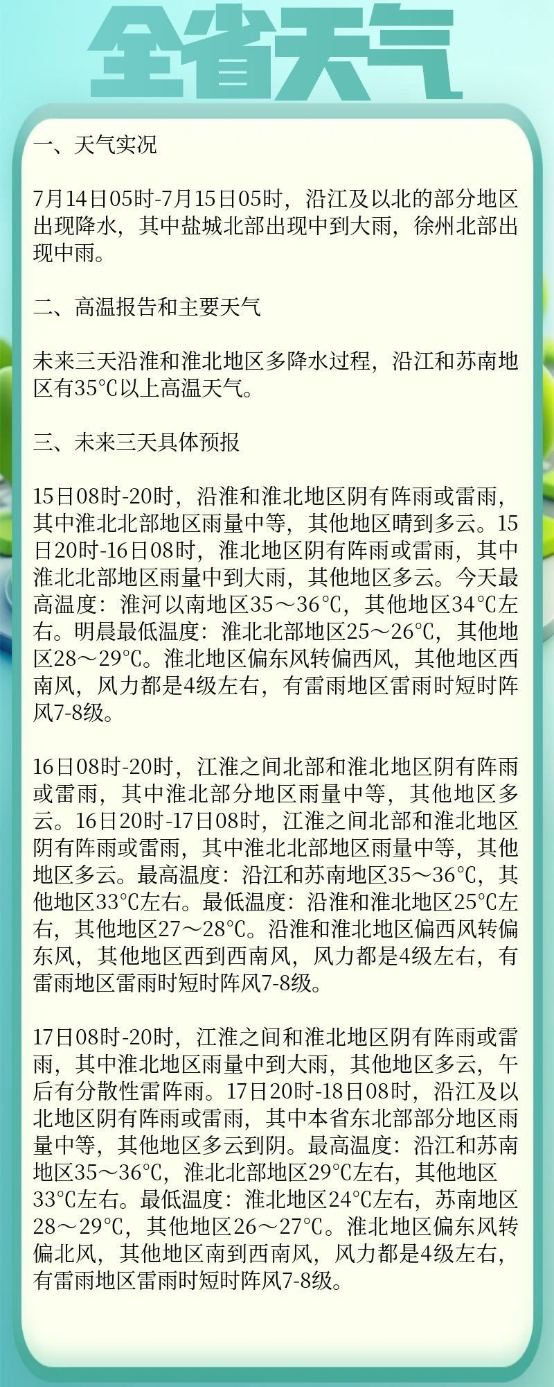 全省天气【未来三天沿淮和淮北地区多降水过程，沿江和苏南地区有35℃以上...