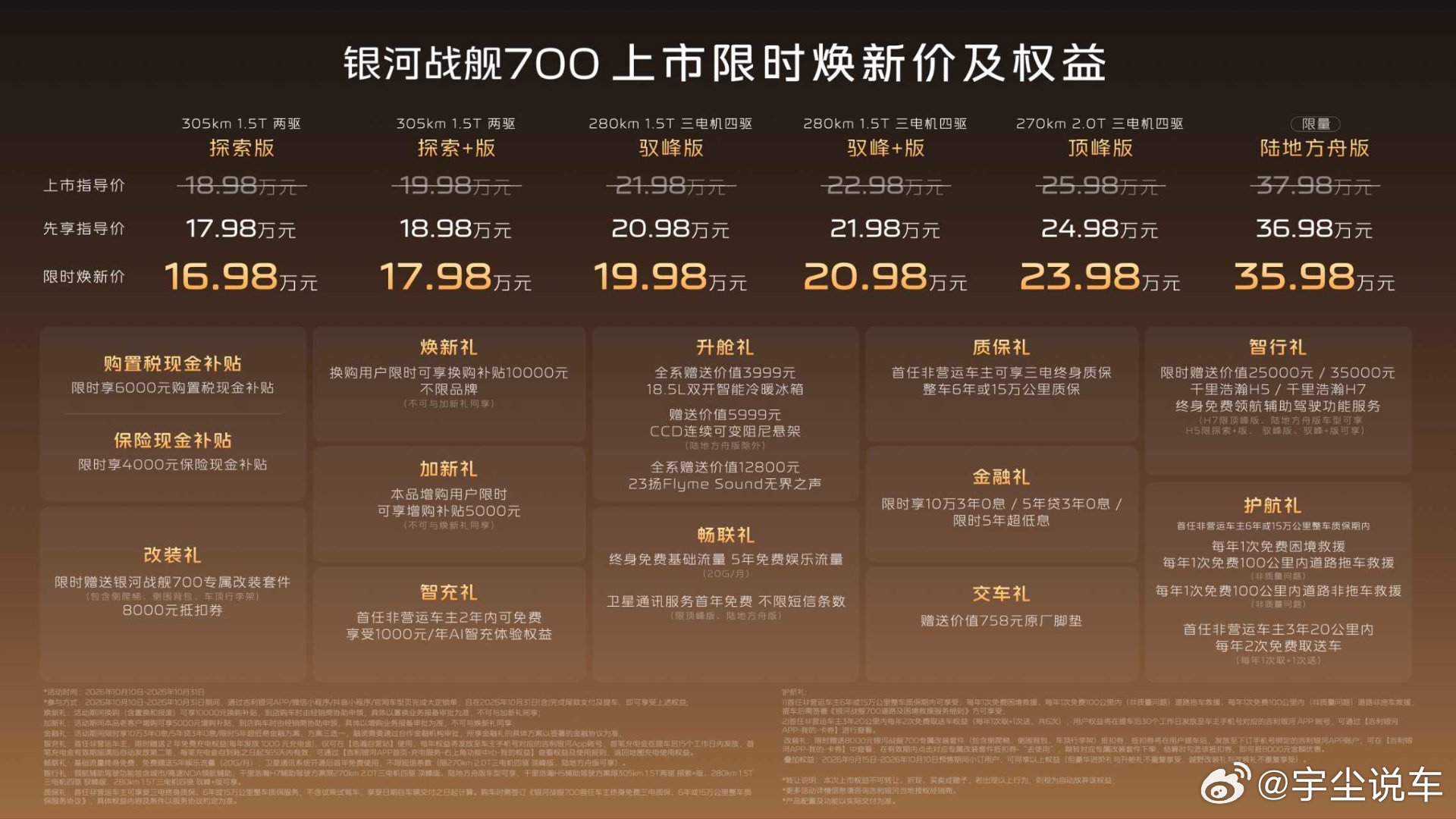 谢霆锋同款银河战舰700全球上市无畏进化顶锋相见银河战舰700限时焕新价16.