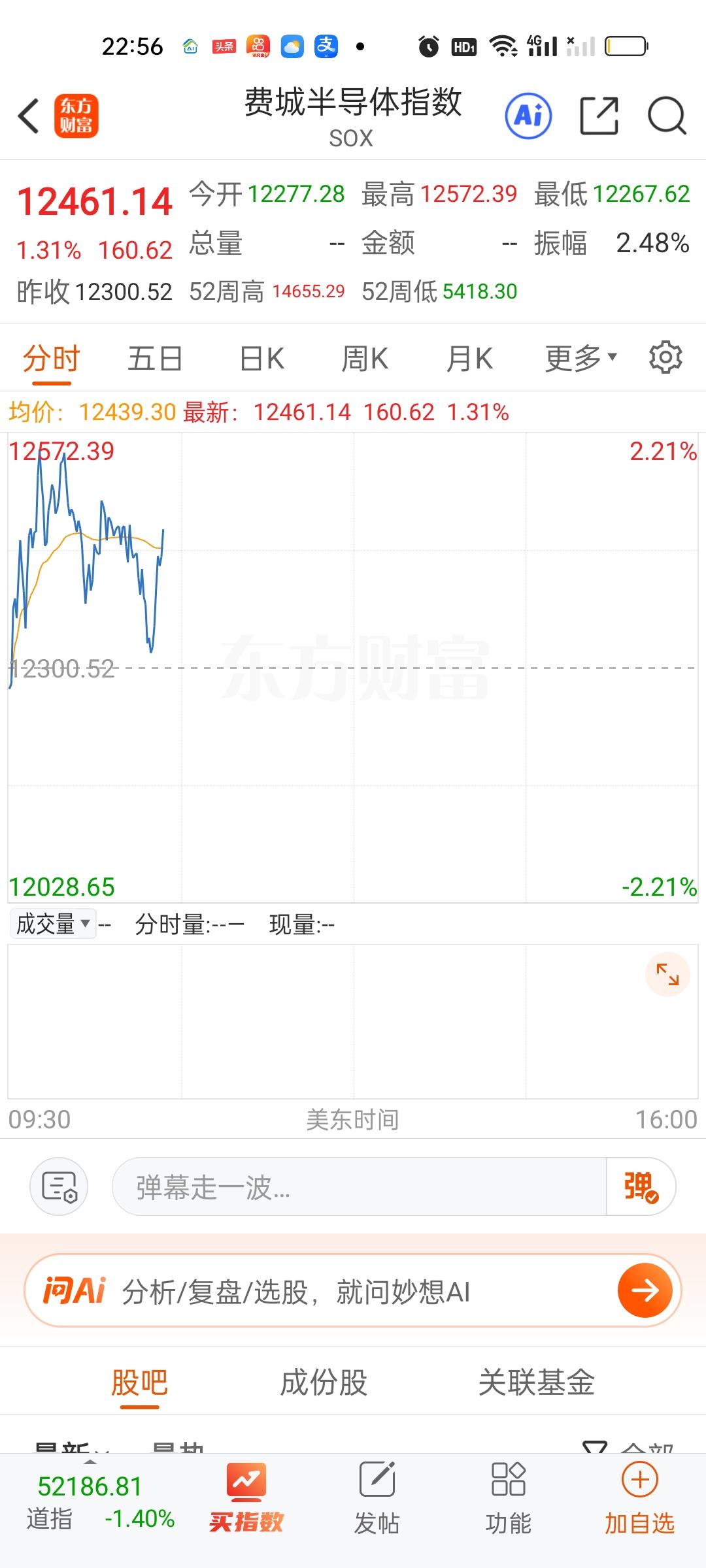 美股半导体，存储芯片，商业航天全部止跌回稳了。正常情况下，只要棒子不砸盘不熔断，