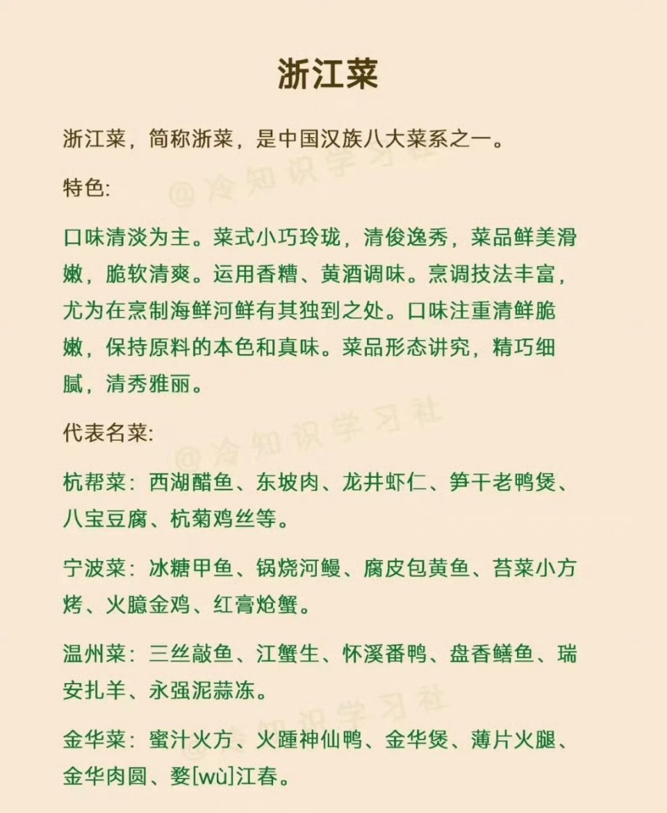 中国传统八大菜系及其“代表菜”​​​