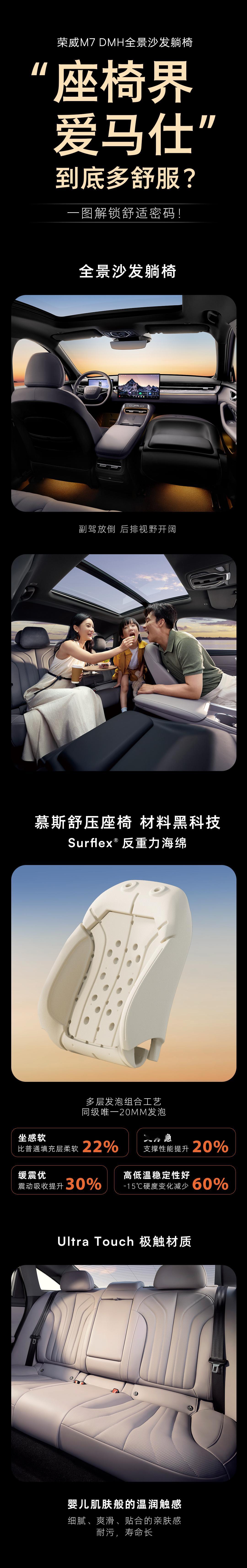 将“座椅界的爱马仕”伊姆斯躺椅搬到10万级的车上始终什么体验？荣威M7DMH搭