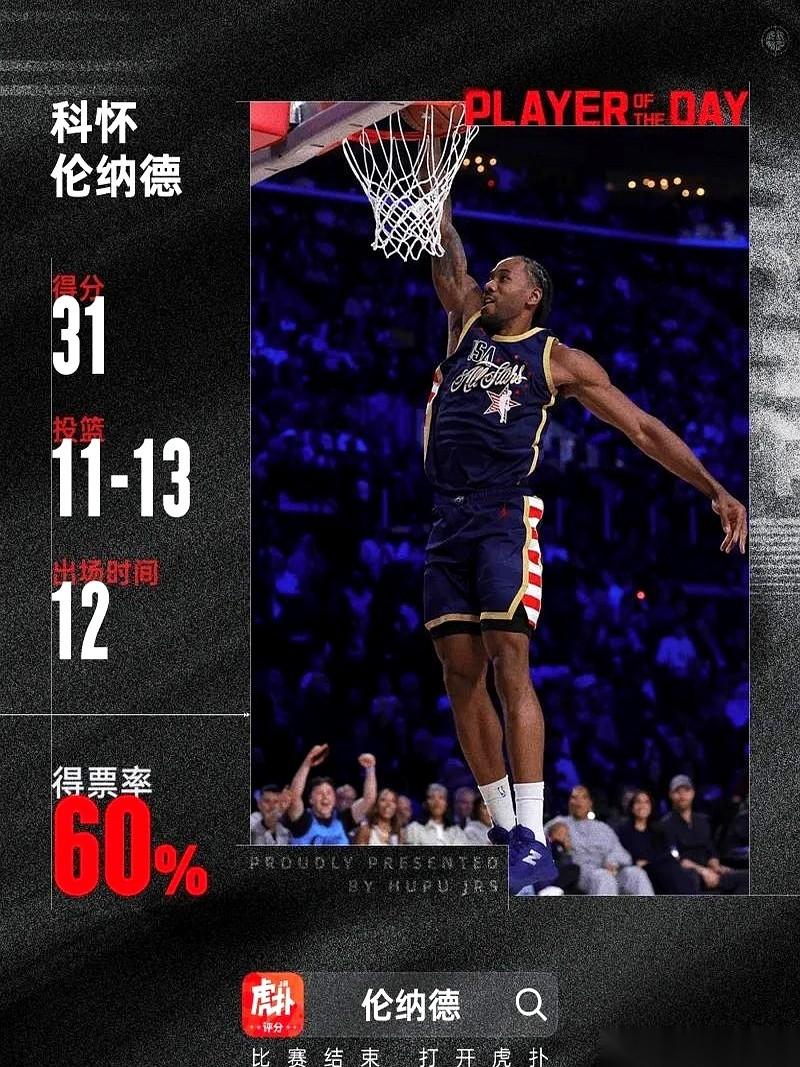 全明星MVP的奖杯，刚递到爱德华兹手里，闪光灯亮成一片。可今天所有人的眼睛，却