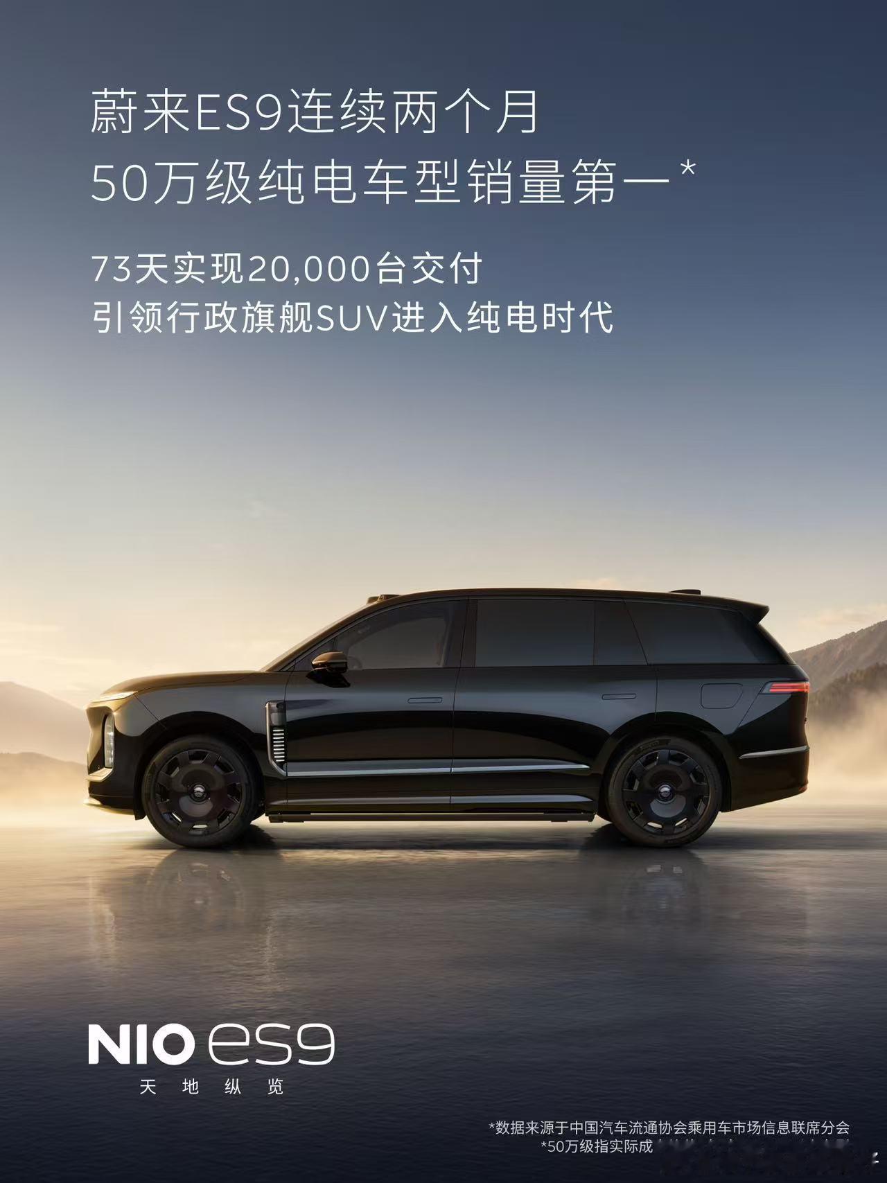 7月乘联会数据出炉：蔚来ES9连续两月拿下50万级纯电销冠；ES8卖了10284
