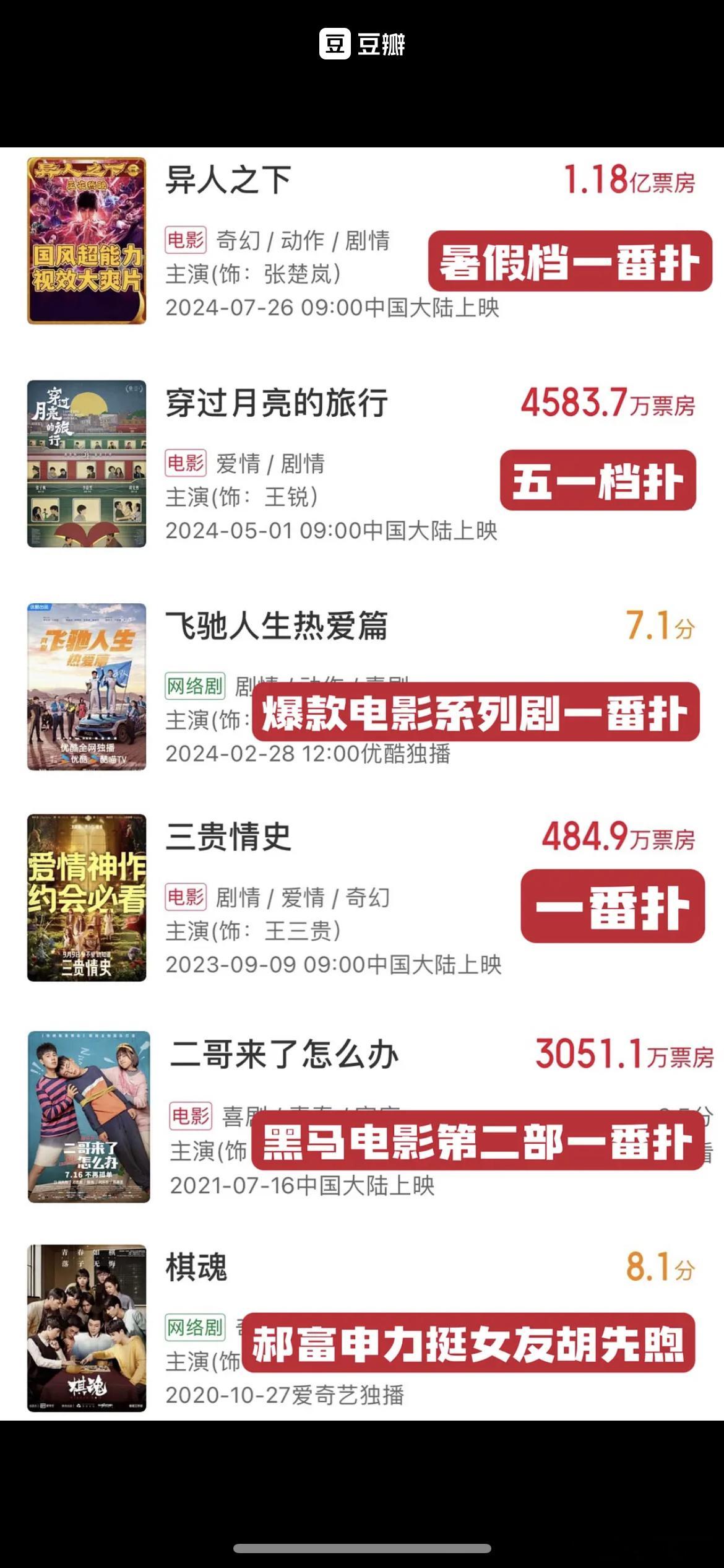 胡先煦一直起不来的原因是他回报率太低吗​​​