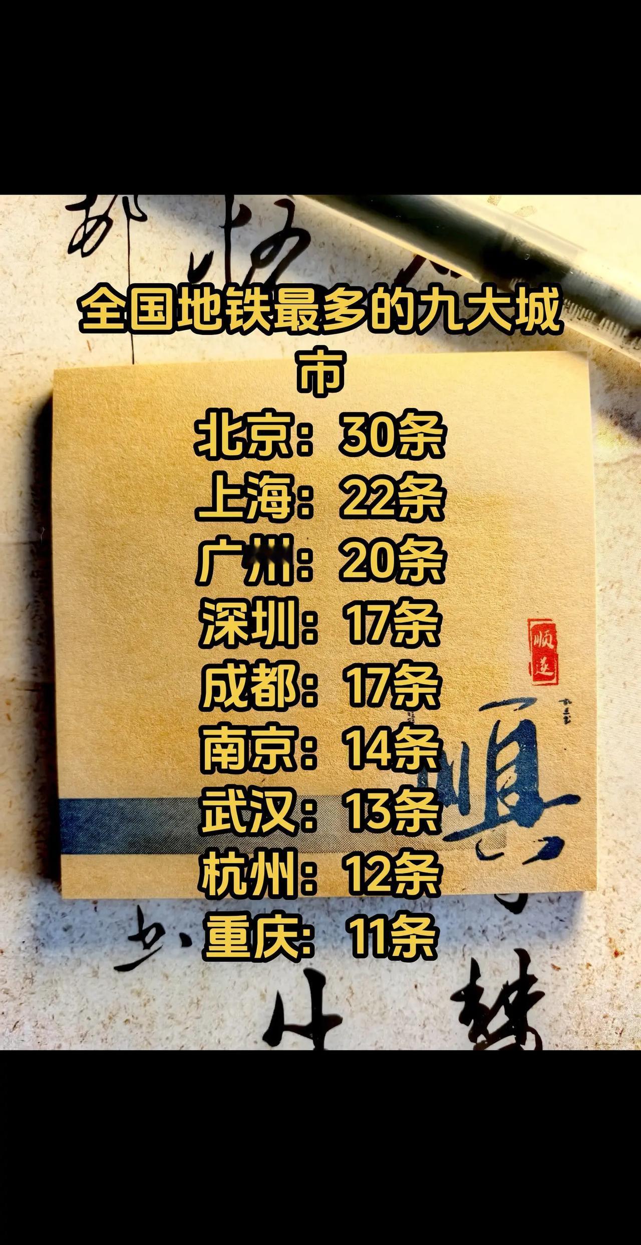 伙伴计划排名地铁上热门话题🔥🔥🔥