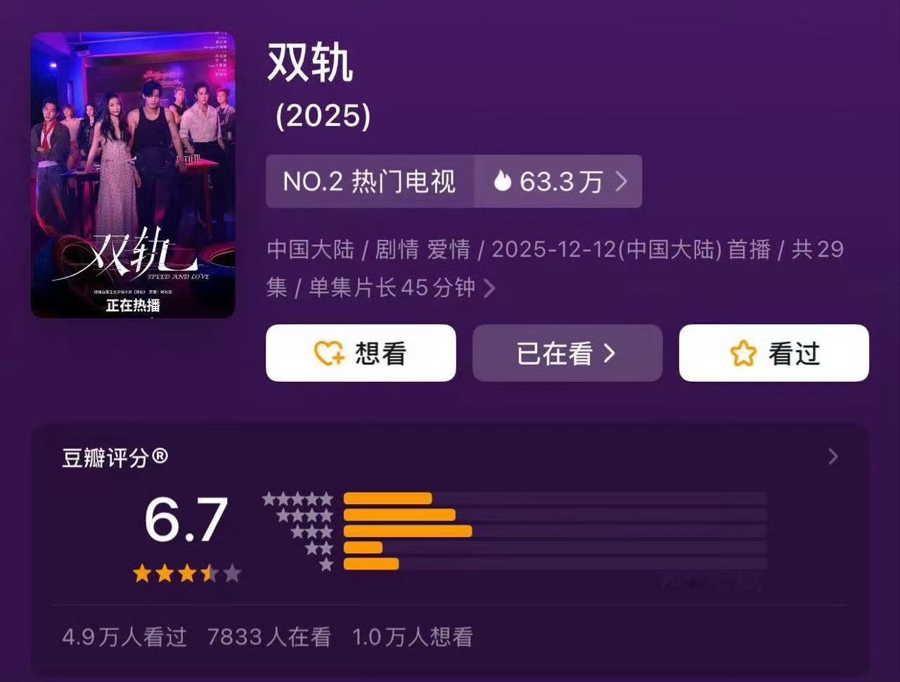 虞书欣何与双轨豆瓣开分6.7分，说实话有点低了，开播12天爱奇艺热度日冠x12，