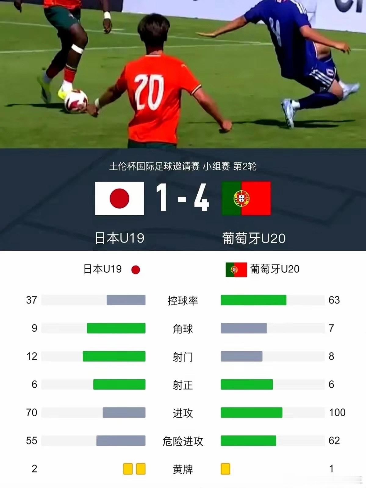日本队主帅森保一放话了，目标直指2026年世界杯冠军。这老头，真敢说！公布26人