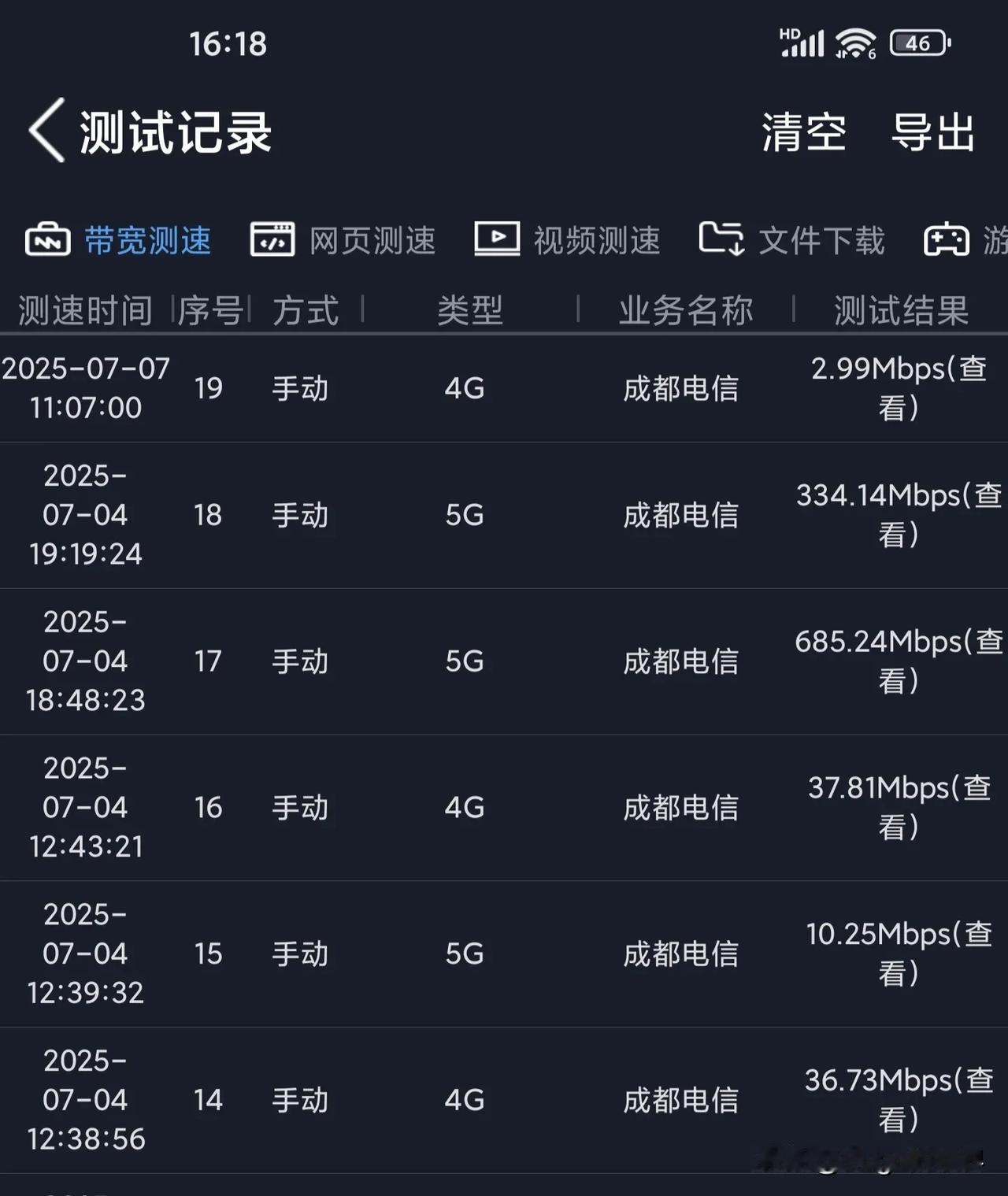 现在运营商和媒体都在狂吹的5G-A真有那么火热吗？个人认为，不管多少G，咱们消