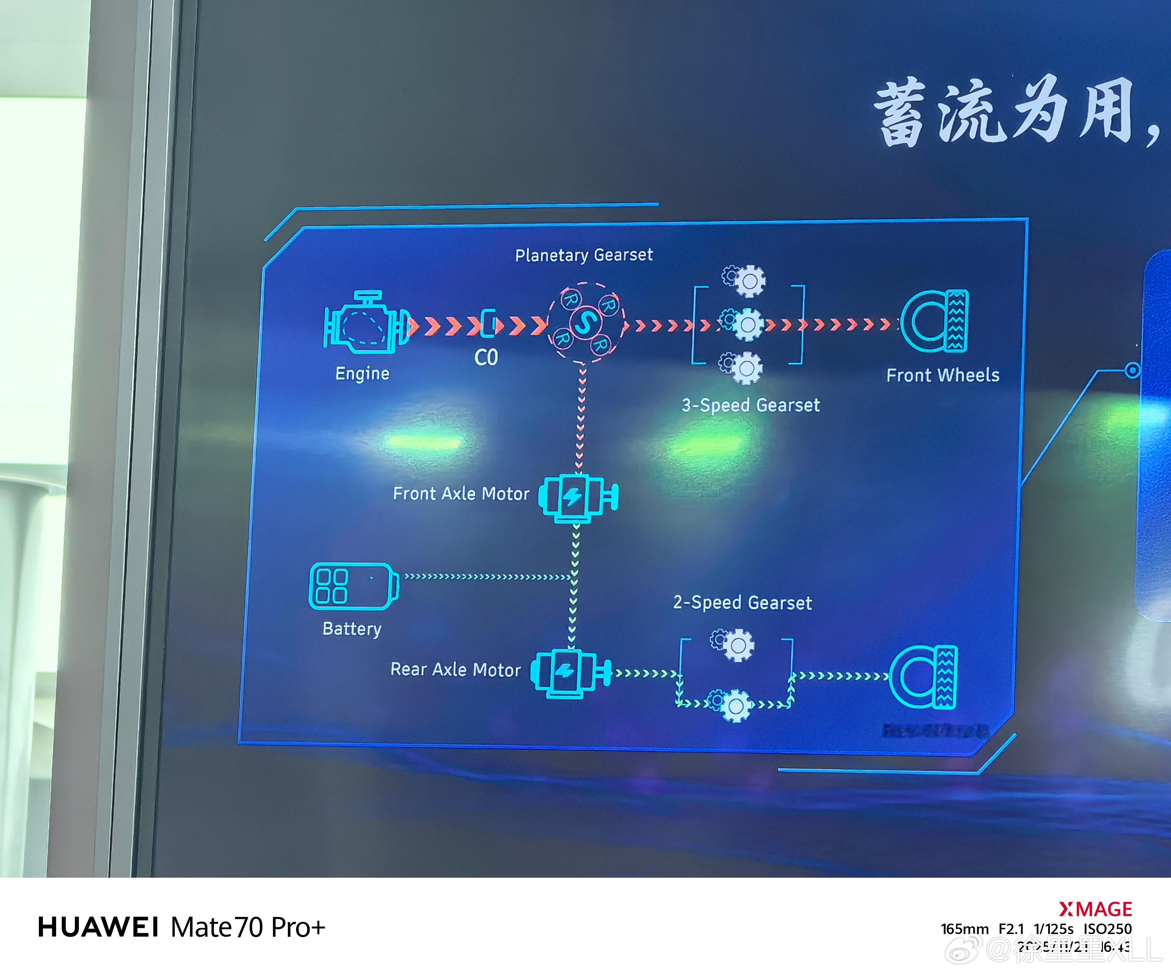 如果你是一个普通消费者。通过这两张图，你能看懂Hi4-Z吗？