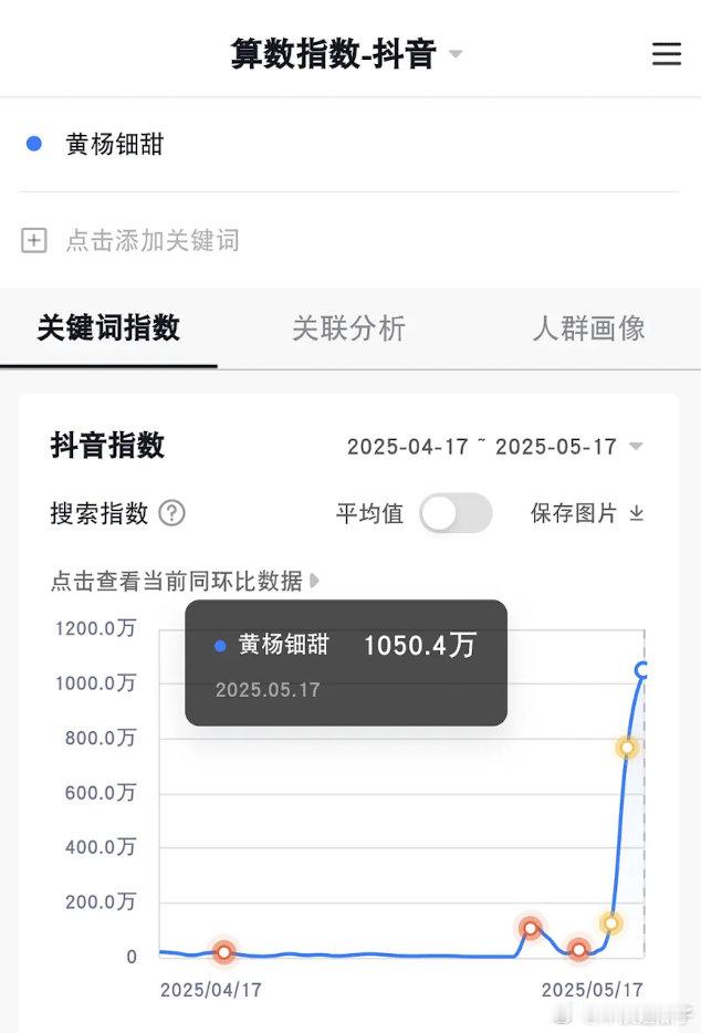 黄杨钿甜事件发酵🍠全面沦陷​​​