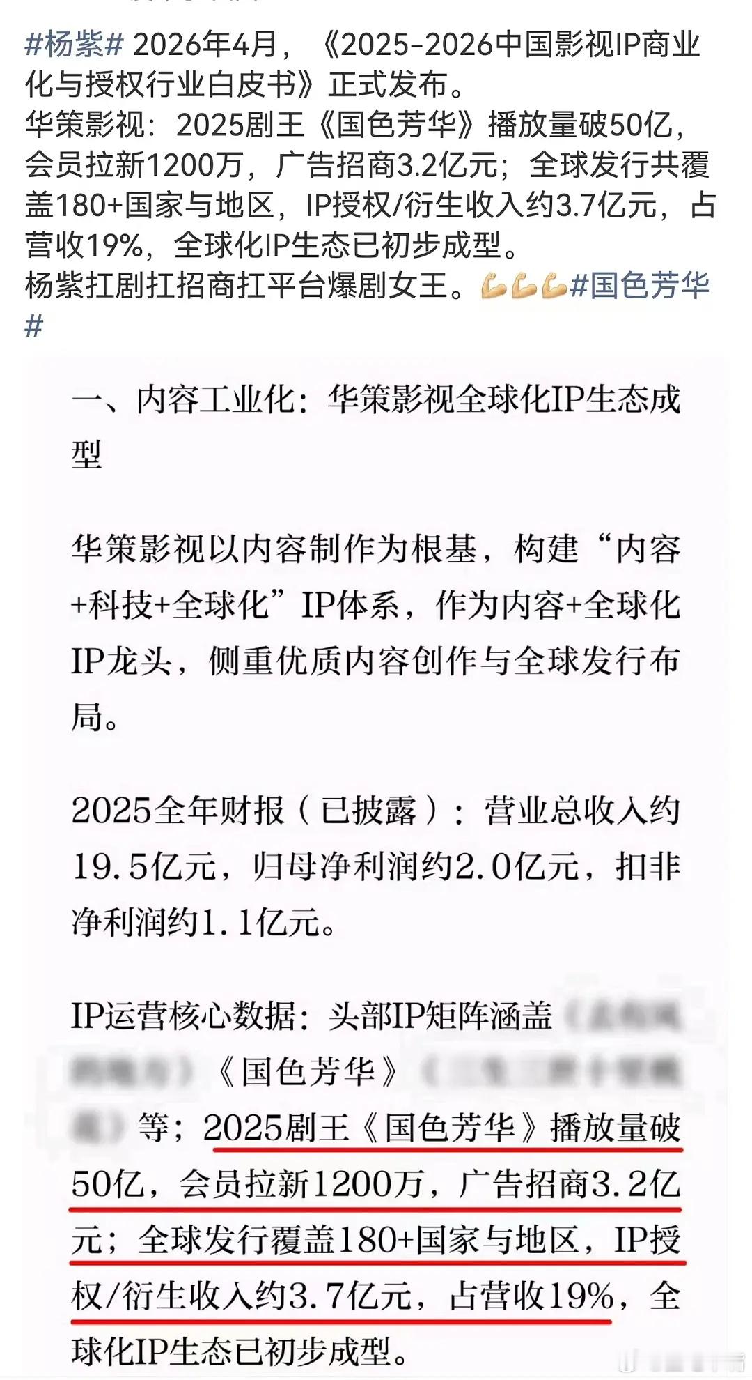 国色芳华真爆剧《国色芳华》！收视率平台年亚爆！播放量芒果TV史冠爆！招商爆！口碑