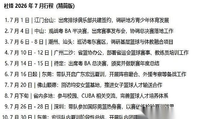 广东男篮的夏训馆里，球员们折返跑的球鞋摩擦声已经响了整整18天。但战术板前那把属