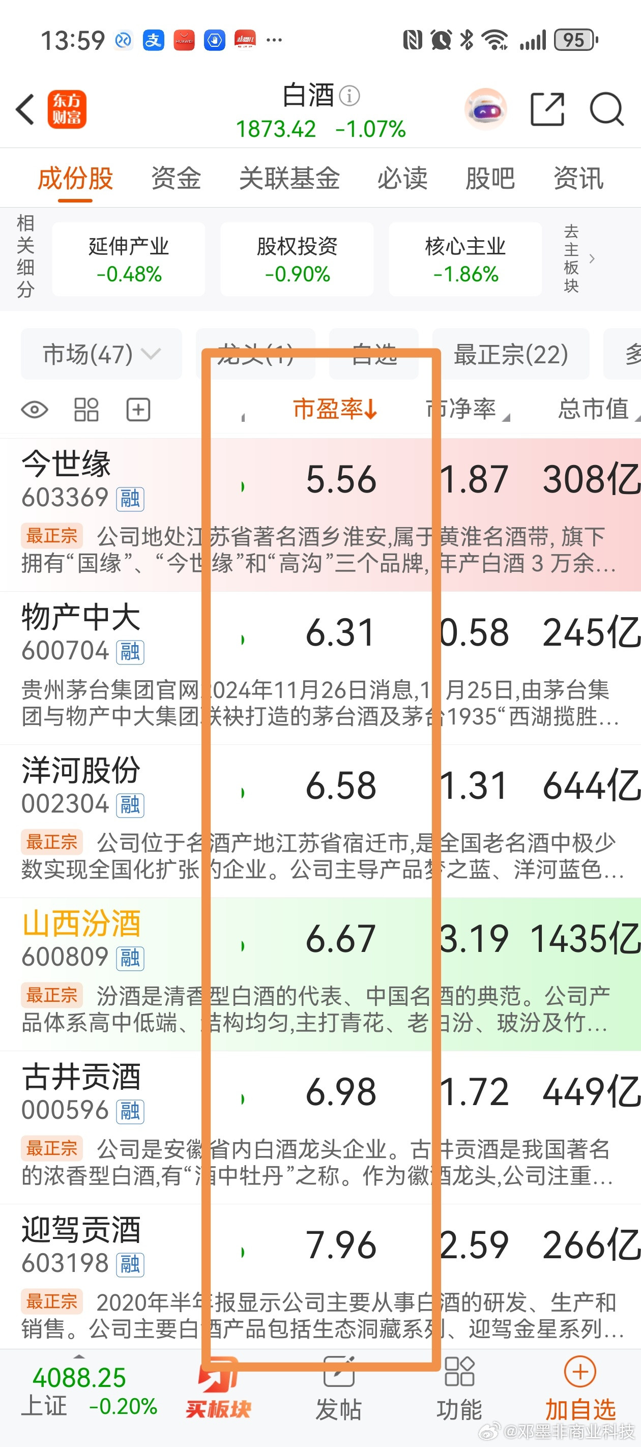 白酒真的是老登了。