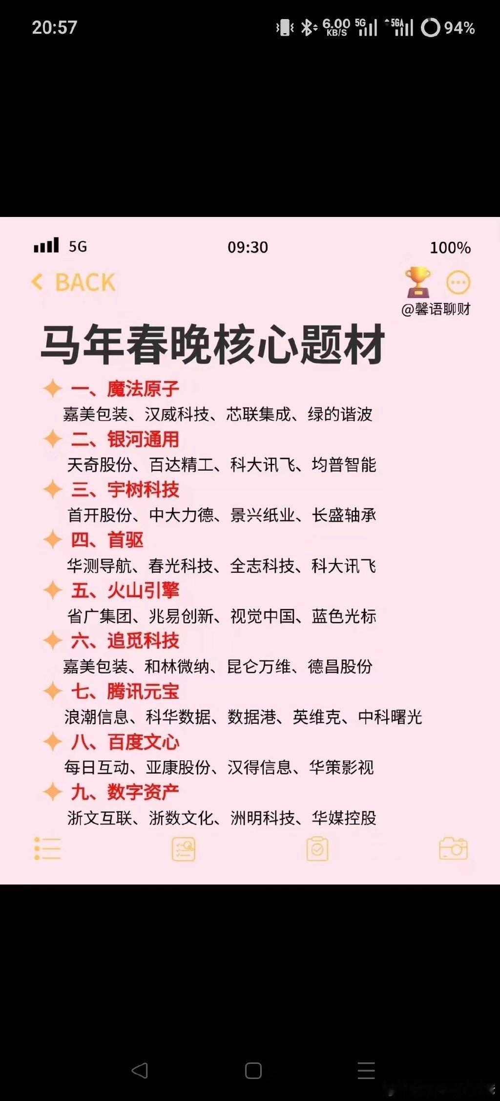 利好出尽是利空，初八记得9点33之前跑。