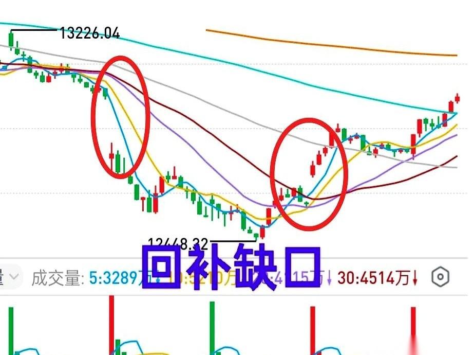 别高兴太早。今天这根红线，是画给你看的。是那种生怕你跑了，特意给你点的甜头。