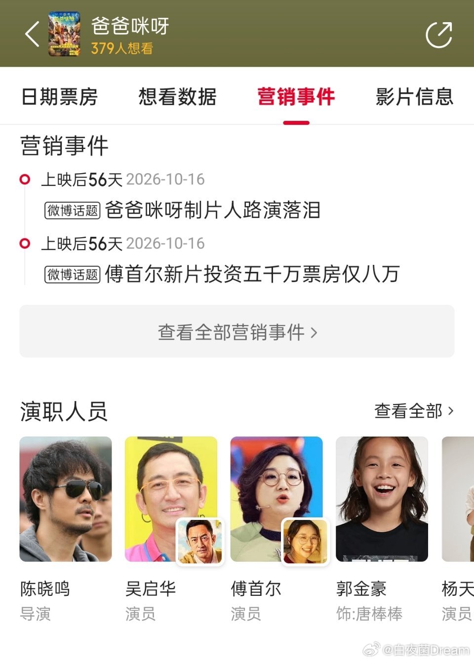 傅首尔新片投资5000万票房仅8万还是不知道自己错在哪了。电影票是需要消费者真金