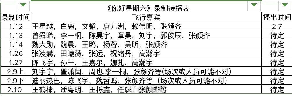 《你好星期六》最新录制待播表你好星期六‖你好星期六