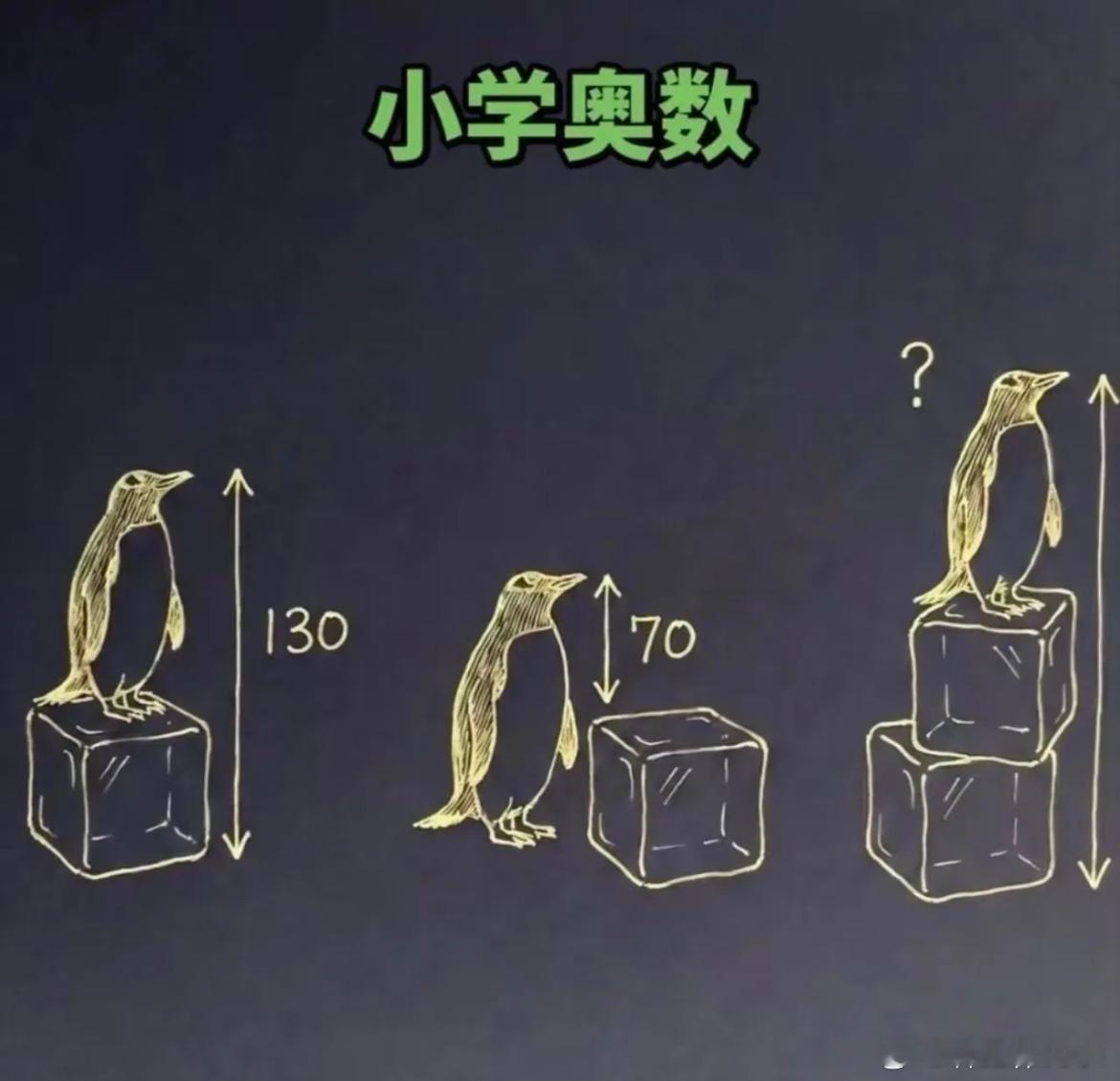 小学奥数题，是不是一下还反应不过来？