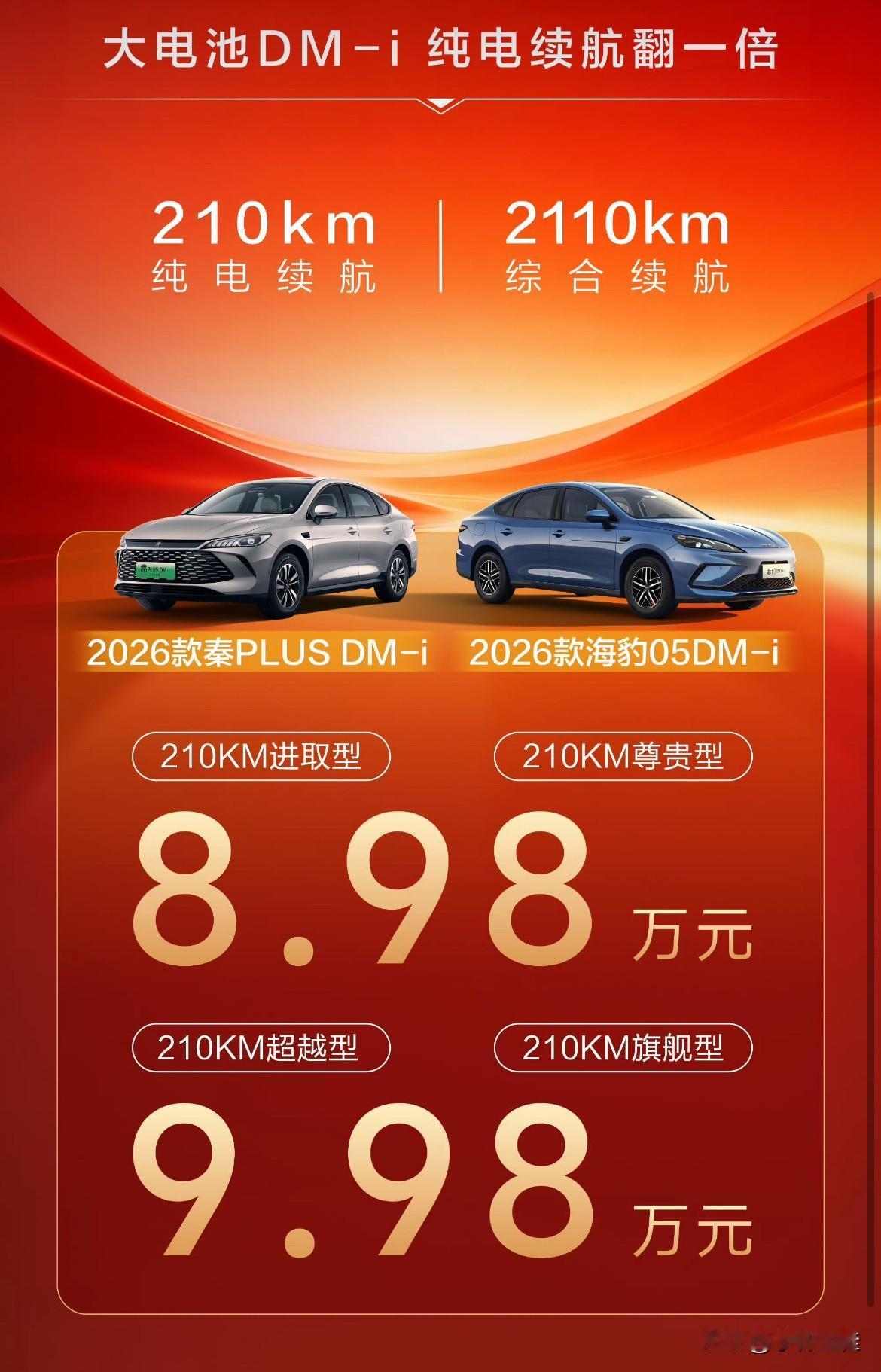 比亚迪：“兄弟们，新的一年，我们玩点刺激的！”友商：“怎么玩？”比亚迪：“我